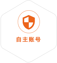 东海到爱沙尼亚国际快递